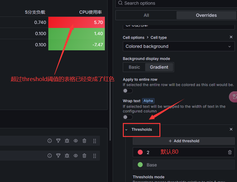 prometheus学习笔记之Grafana UI常用操作_引用变量_43