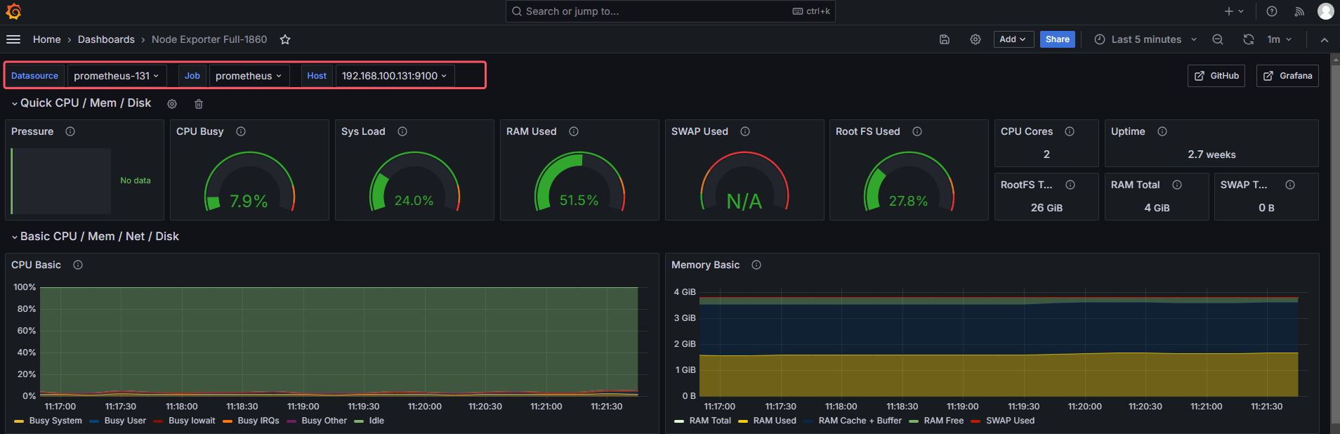 prometheus学习笔记之Grafana UI常用操作_引用变量_64