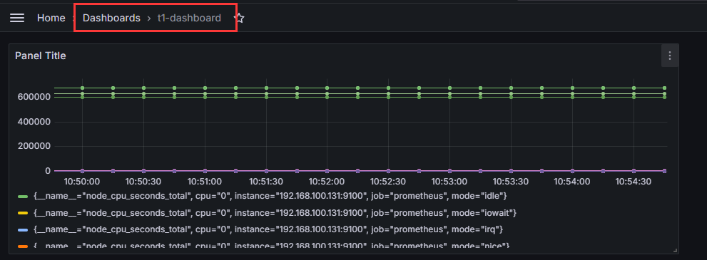 prometheus学习笔记之Grafana UI常用操作_自定义_71