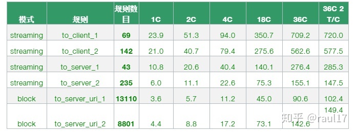 rustdesk不支持安卓长按_rustdesk不支持安卓长按_04