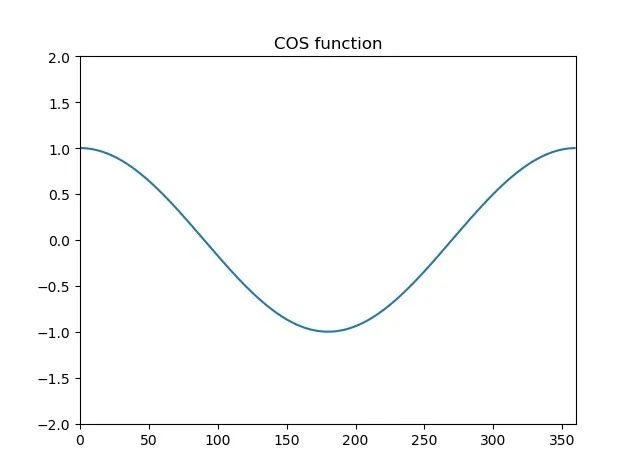 python可以放dacker里吗_python_12