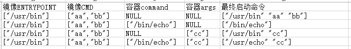 怎样拉一个容器镜像到本地_运维_02