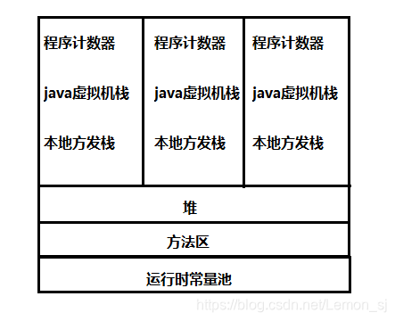 java循环数组取参数_数组_02