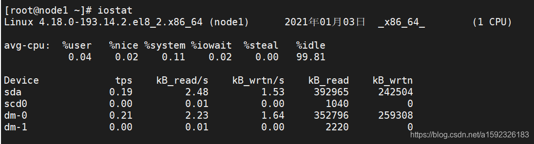iostat计算io的原理_iostat计算io的原理
