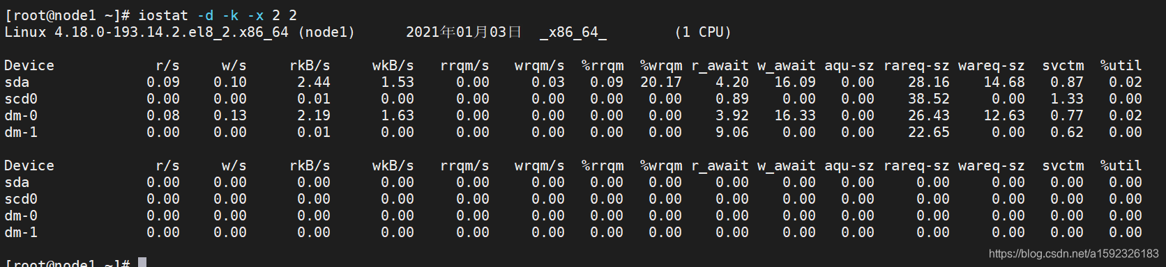 iostat计算io的原理_iostat计算io的原理_02