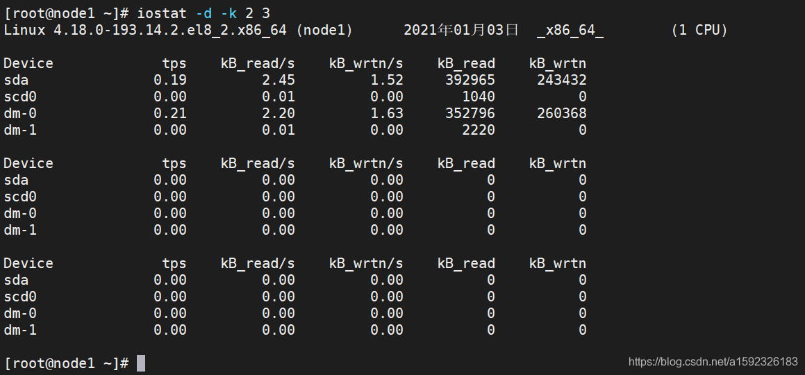 iostat计算io的原理_iostat计算io的原理_03
