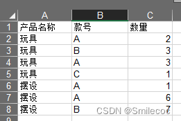 vba sql server 链接字符串_字段_02