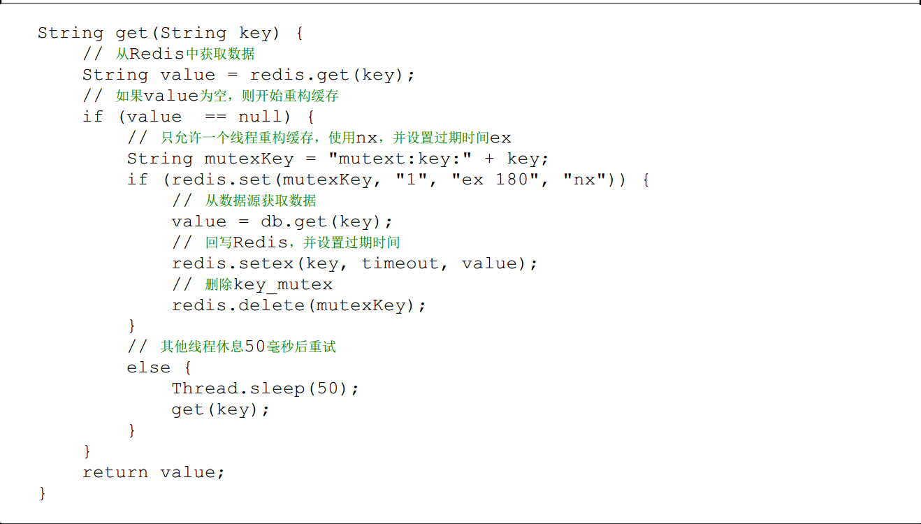 redis 数据热点 数据倾斜_持久层_02