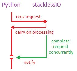 python多张图像合成一张模糊图_python多张图像合成一张模糊图_02