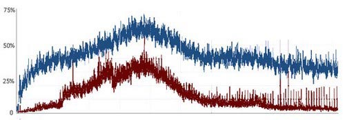 python多张图像合成一张模糊图_Stack_06