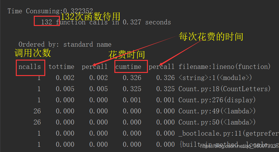 python3 write 从头覆盖_html