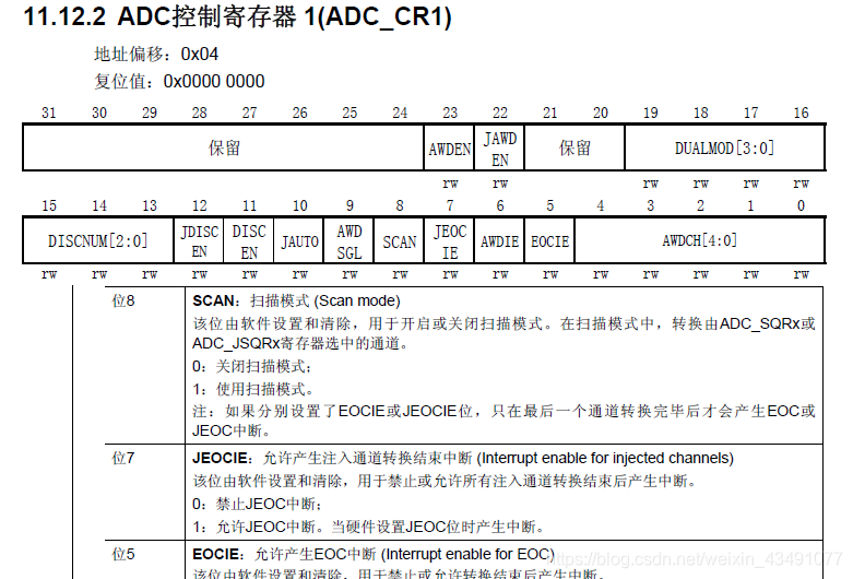 用stm32cubemx生成的adc数据读不到_数据_13