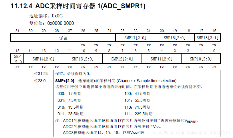 用stm32cubemx生成的adc数据读不到_寄存器_15