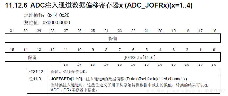 用stm32cubemx生成的adc数据读不到_扫描模式_16