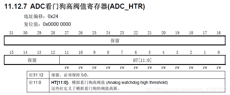 用stm32cubemx生成的adc数据读不到_扫描模式_17