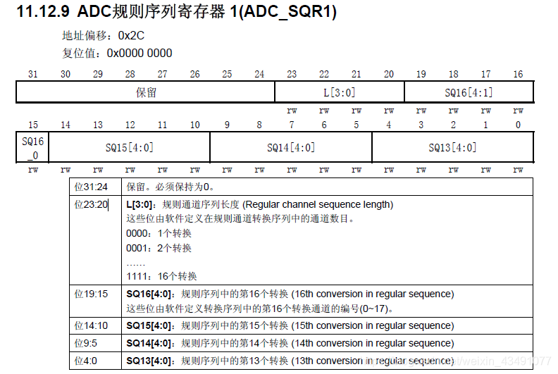 用stm32cubemx生成的adc数据读不到_寄存器_18