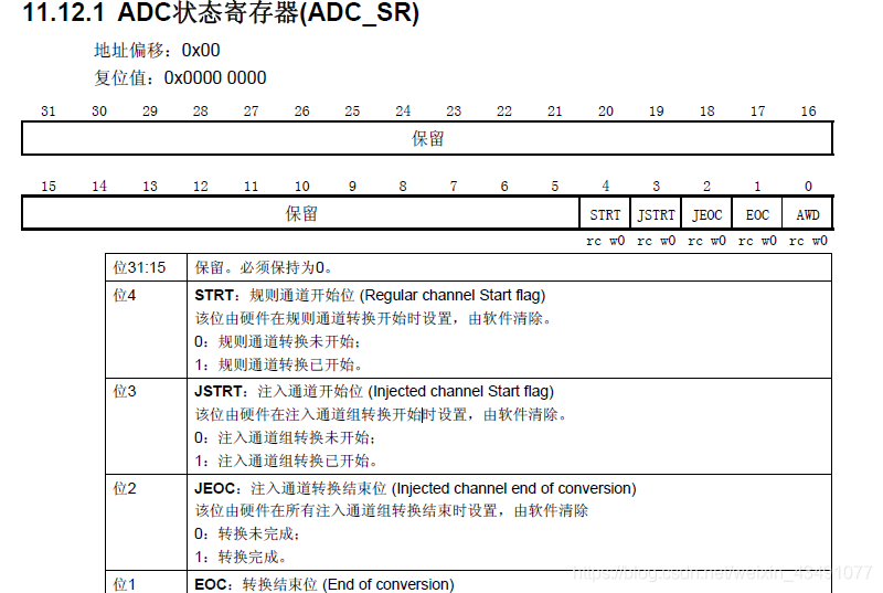 用stm32cubemx生成的adc数据读不到_数据_22