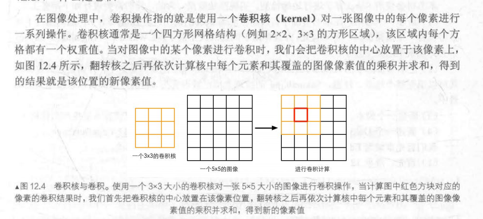 unity urp 后处理没效果_学习_02