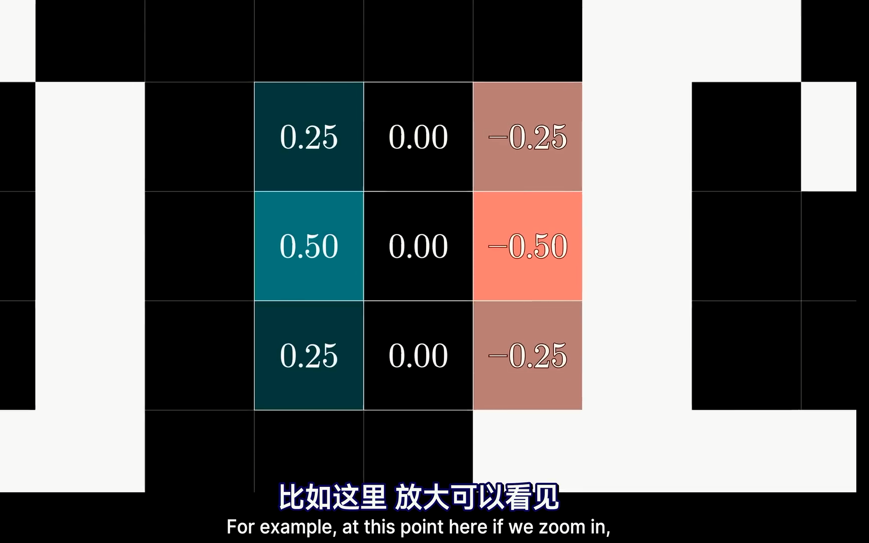 unity urp 后处理没效果_卷积_03