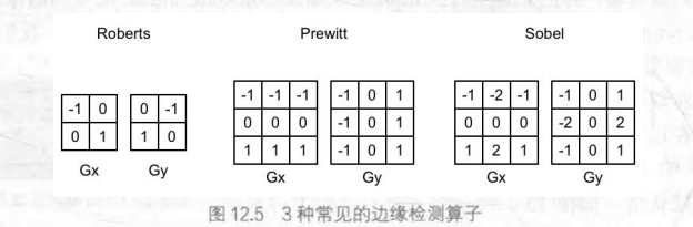 unity urp 后处理没效果_笔记_11