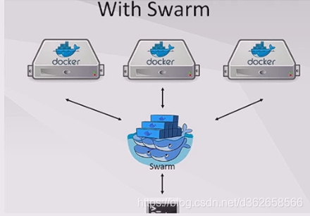 docker hub 代替品_tomcat_24