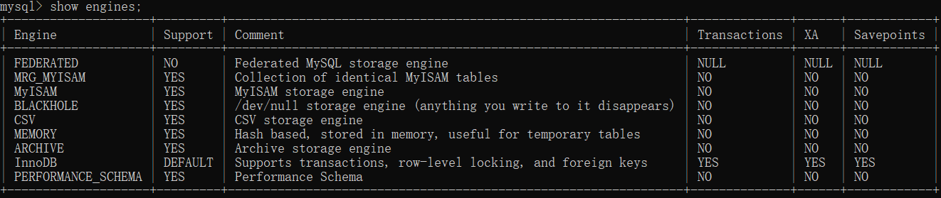 pgsql 不在 sudoers 文件中此事将被报告_MySQL