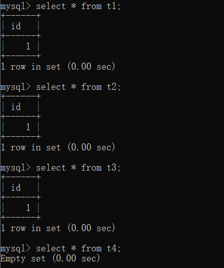 pgsql 不在 sudoers 文件中此事将被报告_MySQL_02