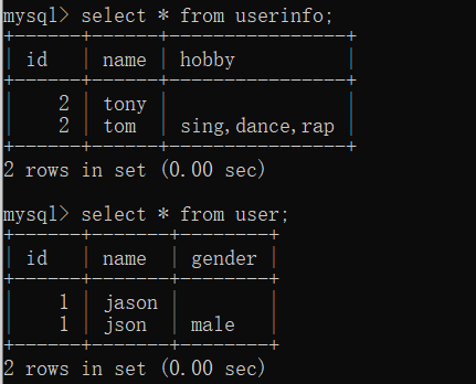 pgsql 不在 sudoers 文件中此事将被报告_主键_17