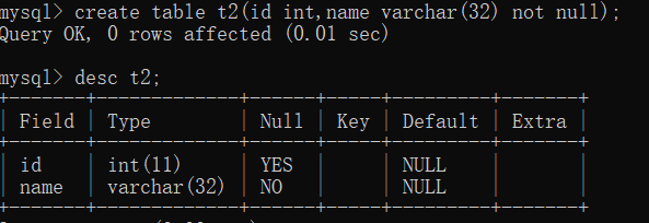 pgsql 不在 sudoers 文件中此事将被报告_MySQL_19