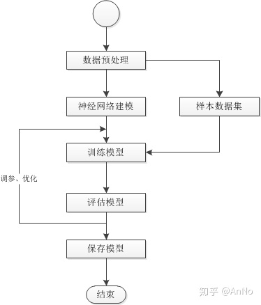 Spring Kafka 广播消费_深度神经网络_05