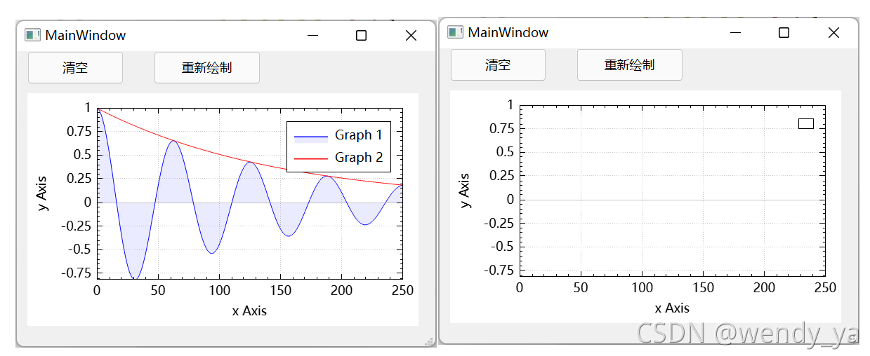 QCustomPlot QCPItemText清空_代码示例