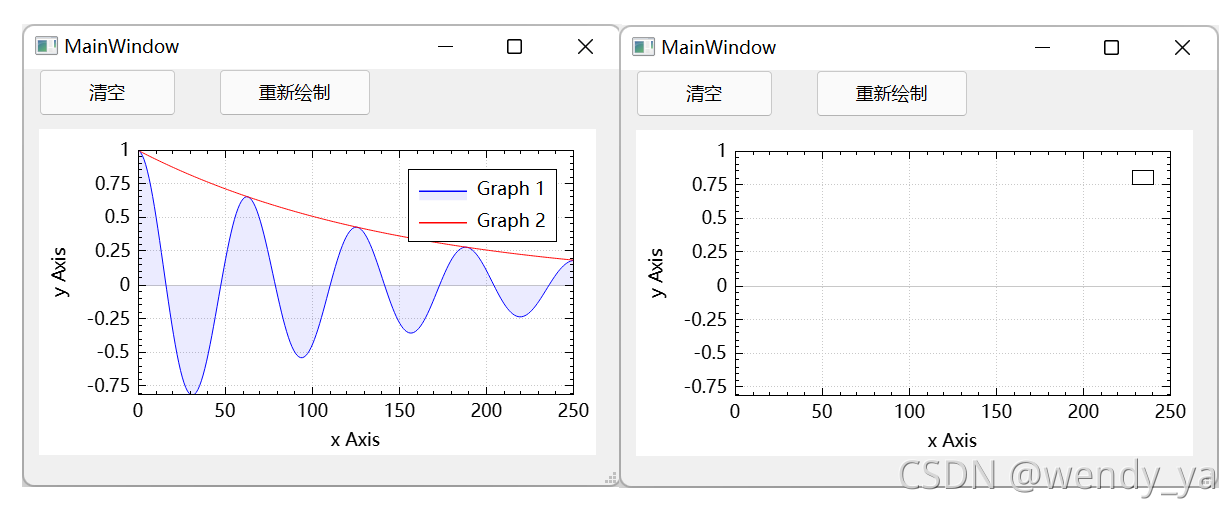 QCustomPlot QCPItemText清空_代码示例_02