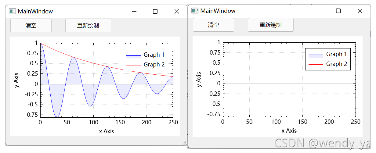 QCustomPlot QCPItemText清空_代码示例_03