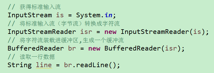 Java 中 字节转换成GB_字符流_05