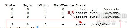 ESXi中做了raid的固态硬盘配置_校验码_07