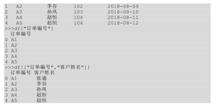 CDA数据分析师算职称吗_数据_04