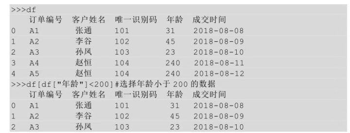 CDA数据分析师算职称吗_CDA数据分析师算职称吗_13