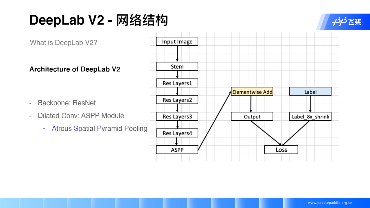 图像分割与embedding_图像分割_19