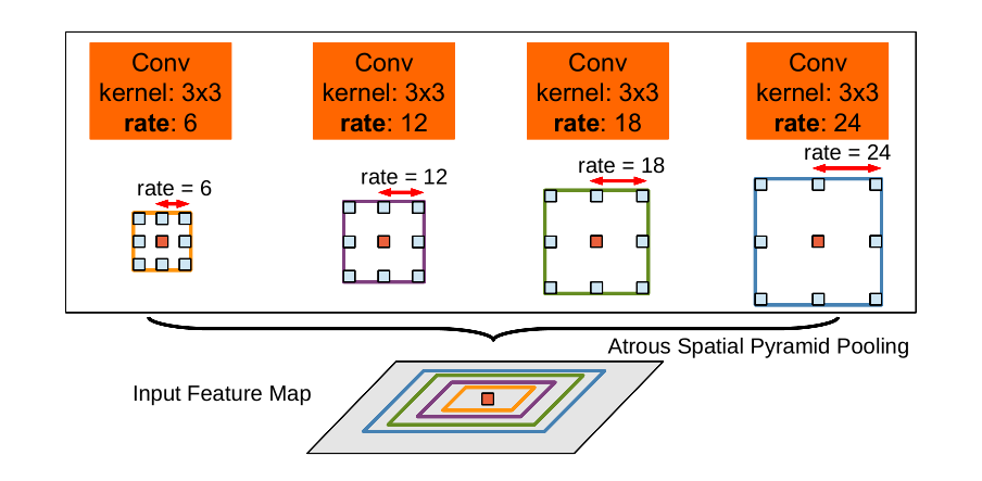 图像分割与embedding_图像分割_20