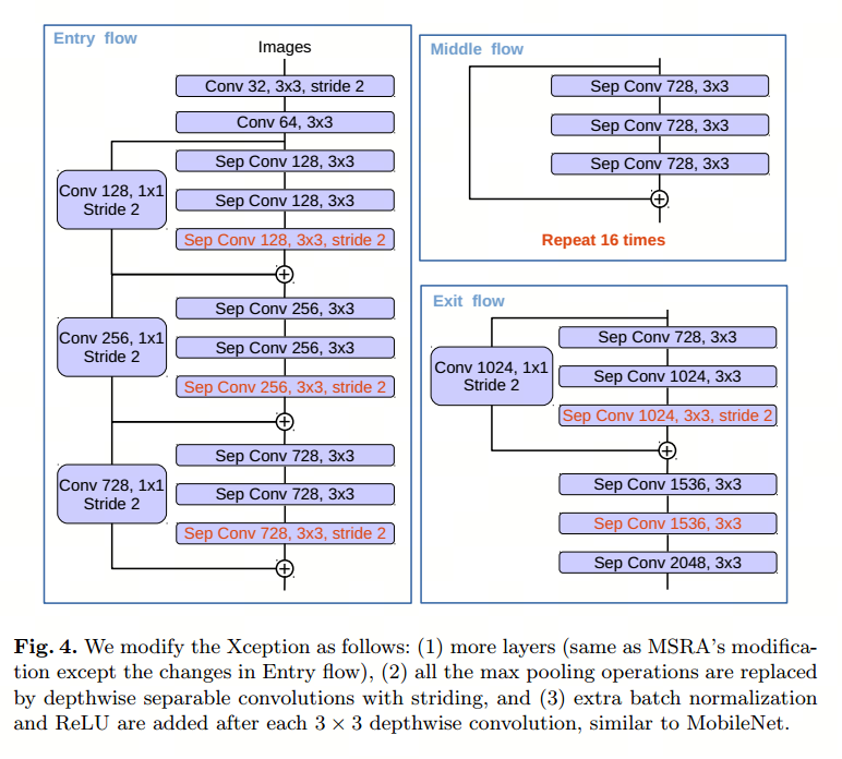 图像分割与embedding_人工智能_31