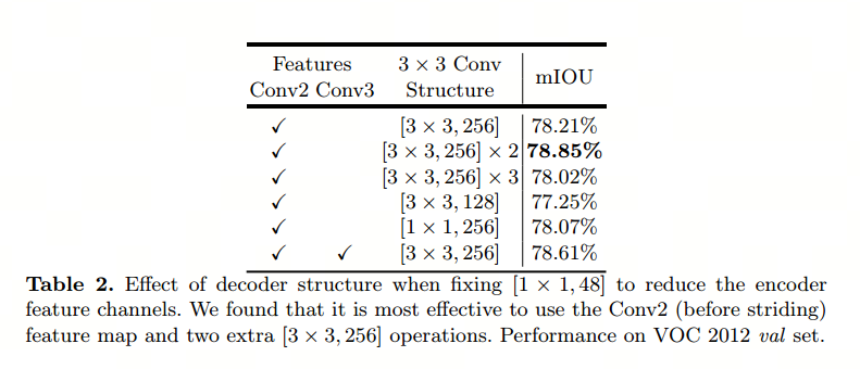 图像分割与embedding_图像分割_33