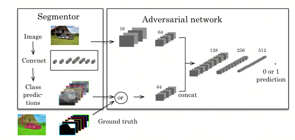 图像分割与embedding_图像分割与embedding_38