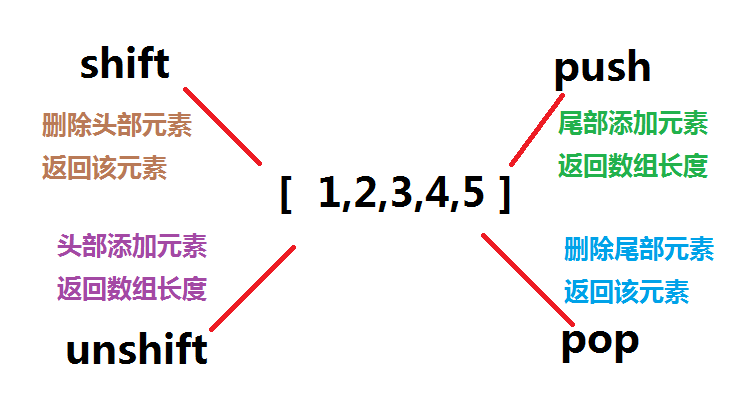 必须关闭memory integrity才能继续使用_操作符_02