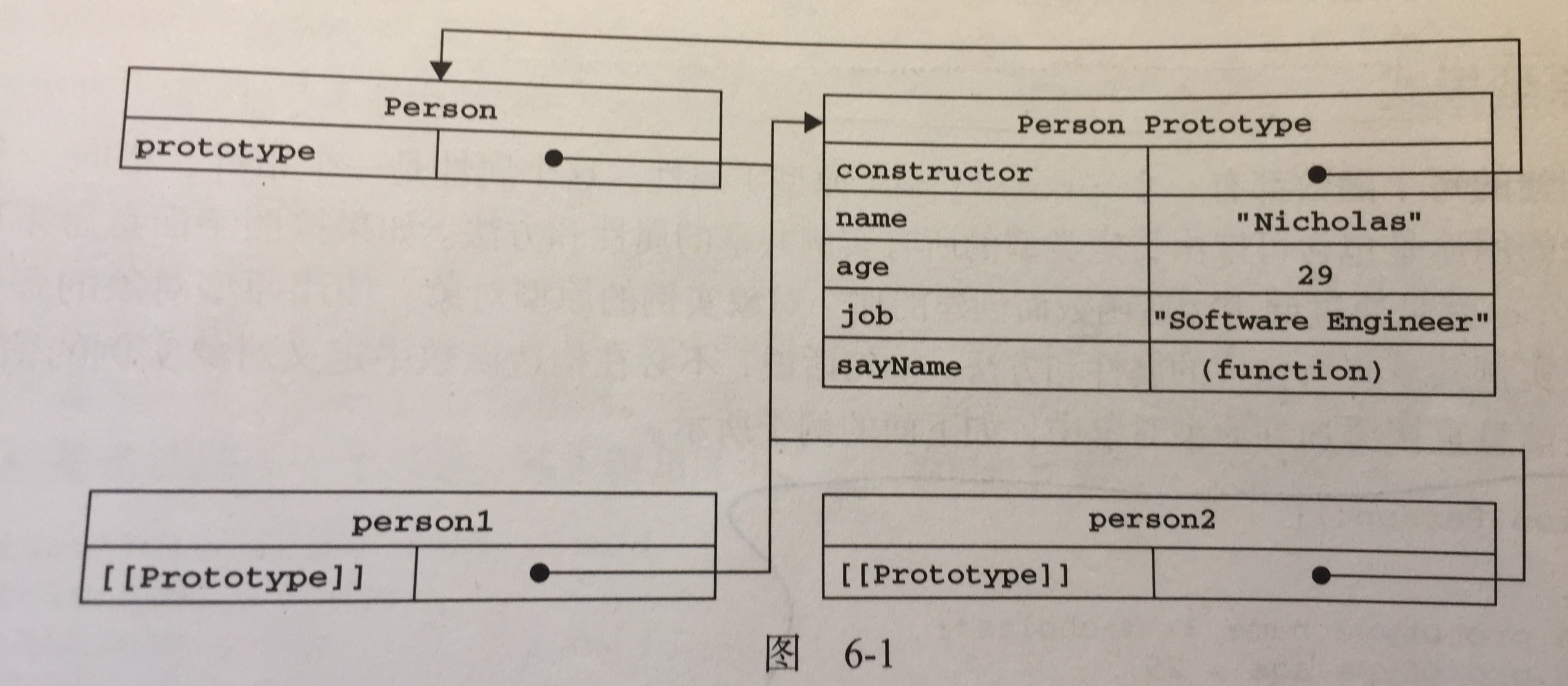 必须关闭memory integrity才能继续使用_字符串_03