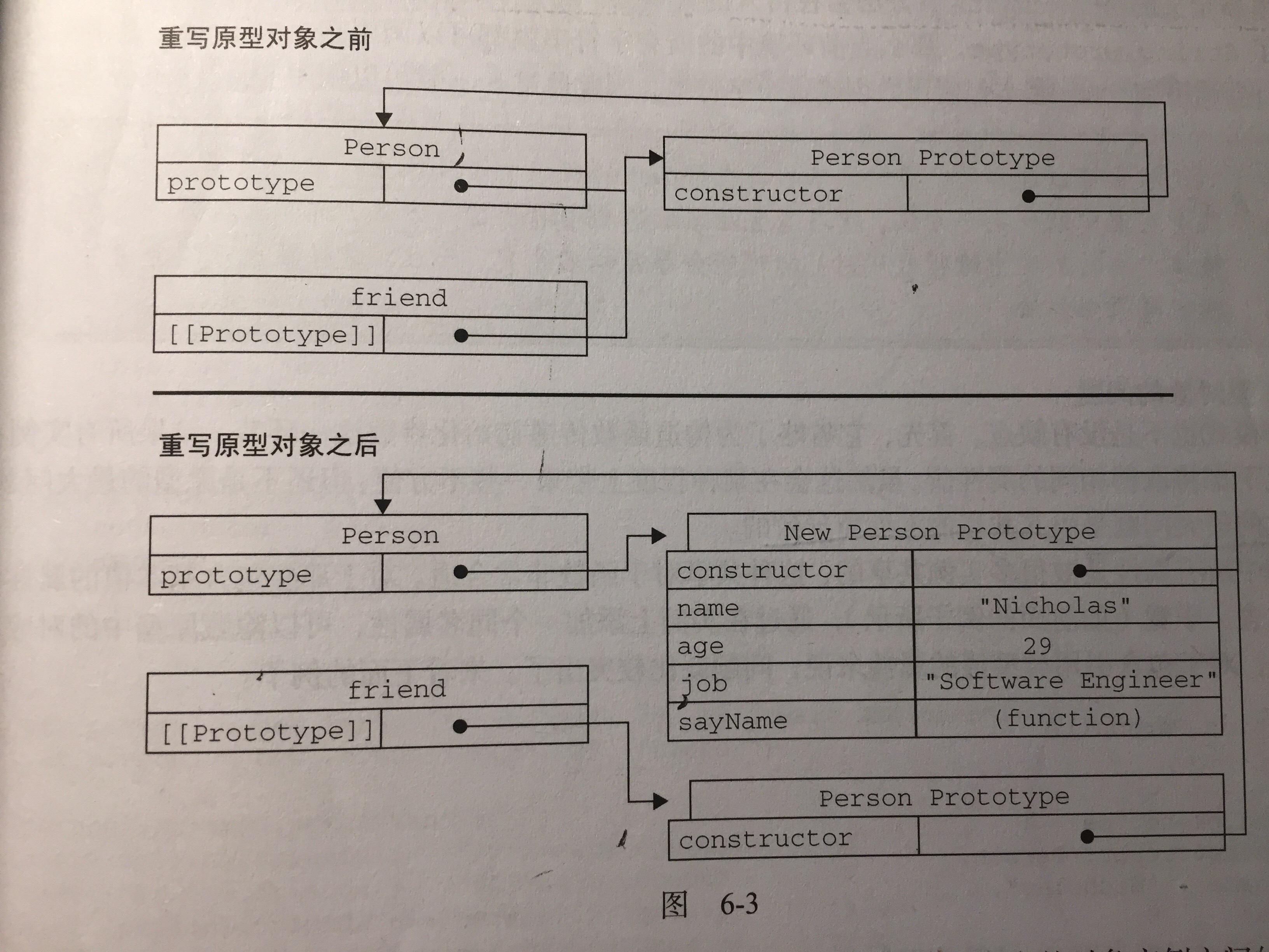 必须关闭memory integrity才能继续使用_字符串_04