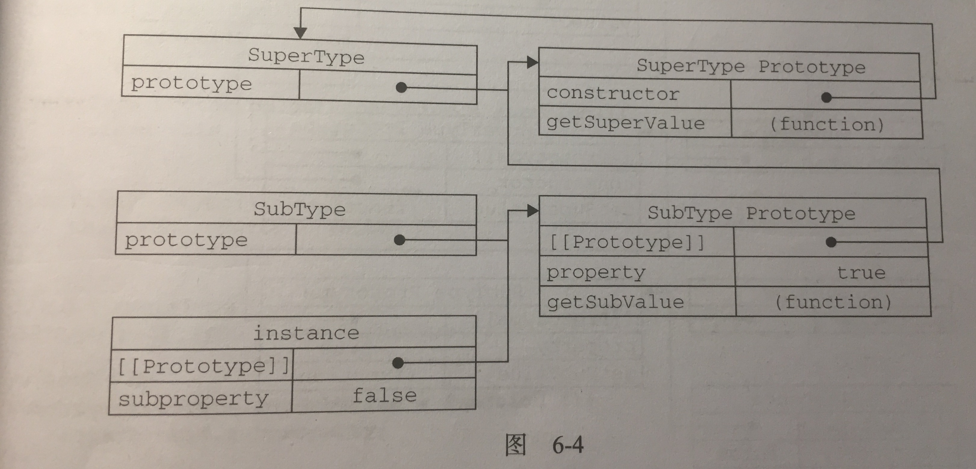 必须关闭memory integrity才能继续使用_数组_05