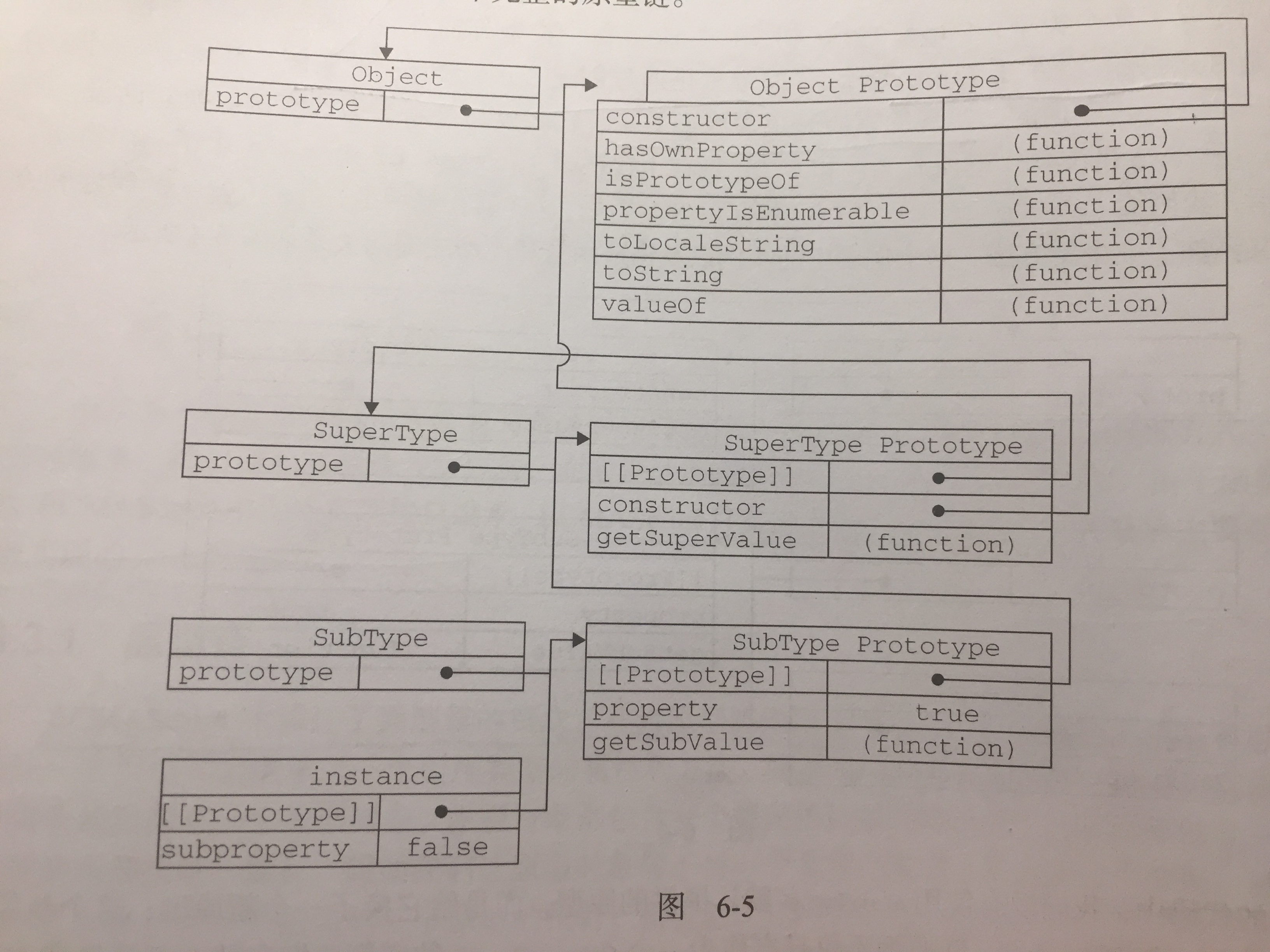 必须关闭memory integrity才能继续使用_字符串_06