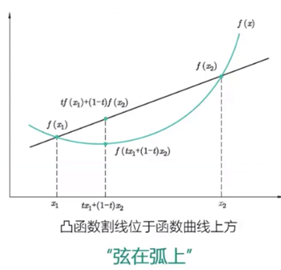 Java 如何通过聚簇算法抽稀大量poi点_聚类_04