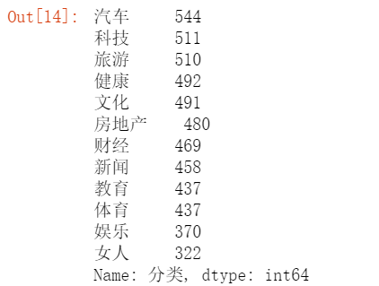 Java 如何通过聚簇算法抽稀大量poi点_样本均值_29