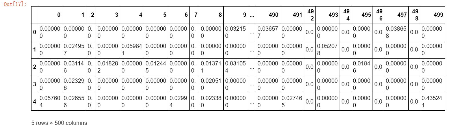 Java 如何通过聚簇算法抽稀大量poi点_数据集_31